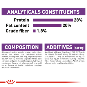 ROYAL CANIN Giant Adult Dog Food - 15kg