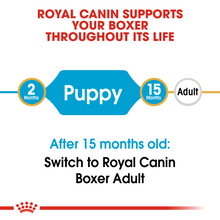 Load image into Gallery viewer, ROYAL CANIN Boxer Puppy Dog Food
