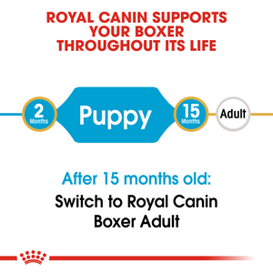 ROYAL CANIN Boxer Puppy Dog Food