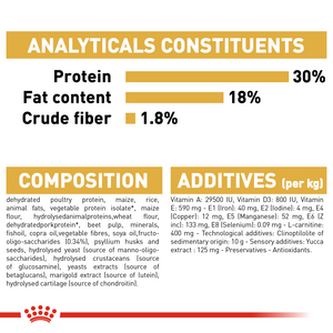 ROYAL CANIN Boxer Puppy Dog Food