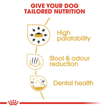 Load image into Gallery viewer, ROYAL CANIN Chihuahua Adult Dog Food - 1.5kg or 3kg
