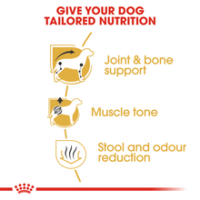 Load image into Gallery viewer, ROYAL CANIN Dachshund Adult Dog Food - 1.5kg or 7.5kg
