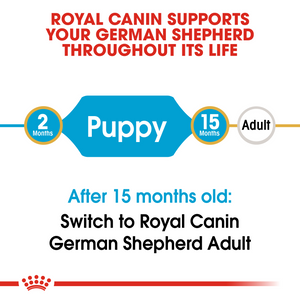 ROYAL CANIN German Shepherd Puppy Dog Food - 12kg