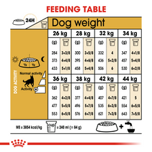 Load image into Gallery viewer, ROYAL CANIN German Shepherd Adult Dog Food - 11kg
