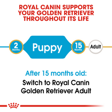 Load image into Gallery viewer, ROYAL CANIN Golden Retriever Puppy Dog Food - 12kg
