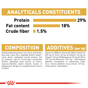 ROYAL CANIN Pug Puppy Dog Food