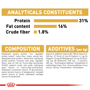 ROYAL CANIN Rottweiler Puppy Dog Food