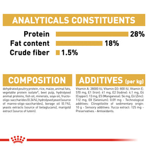 ROYAL CANIN Shih Tzu Puppy Dog Food - 1.5kg