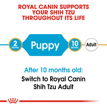 Load image into Gallery viewer, ROYAL CANIN Shih Tzu Puppy Dog Food
