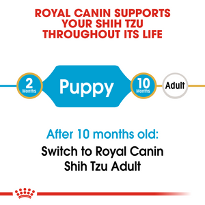 ROYAL CANIN Shih Tzu Puppy Dog Food - 1.5kg