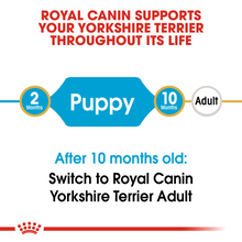 Load image into Gallery viewer, ROYAL CANIN Yorkshire Terrier Puppy Dog Food - 1.5kg

