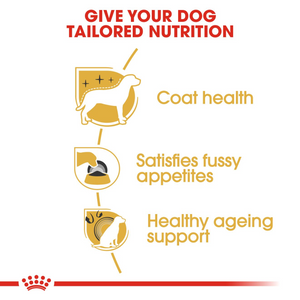 ROYAL CANIN Yorkshire Terrier Adult Dog Food - 1.5kg, 3kg, 7.5kg