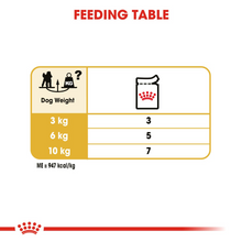 Load image into Gallery viewer, ROYAL CANIN Poodle Adult Wet Dog Food Pouches
