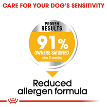 Load image into Gallery viewer, ROYAL CANIN Dermacomfort for Medium Dogs - 3kg or 12kg
