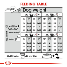 Load image into Gallery viewer, ROYAL CANIN Dermacomfort Maxi for Dogs weighing 26 - 46kg
