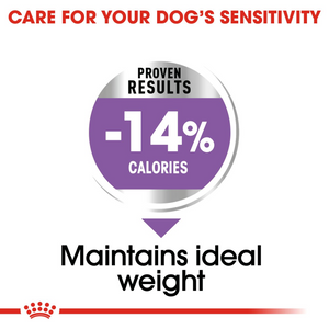 ROYAL CANIN Sterilised Maxi for dogs from 26kg - 44kg