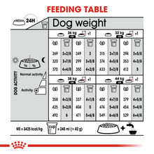 Load image into Gallery viewer, ROYAL CANIN Sterilised Maxi for dogs from 26kg - 44kg
