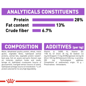 ROYAL CANIN Sterilised Maxi for dogs from 26kg - 44kg