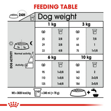 Load image into Gallery viewer, ROYAL CANIN® Dental Care Mini - 3kg
