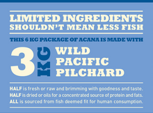 Load image into Gallery viewer, ACANA Singles Pacific Pilchard Dog Food for All Breeds and Life Stages. Limited Ingredients for Diet Sensitive Dogs
