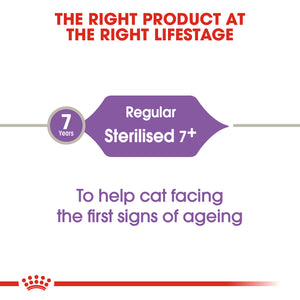 ROYAL CANIN® Sterilised Adult Cat Food