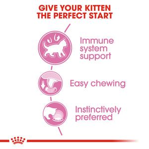 ROYAL CANIN Kitten Instinctive from 4-12 months Wet Food Pouches